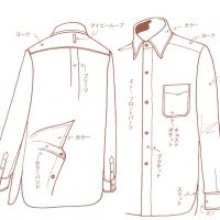服装スタイルの「謎・不思議」： ワイシャツの裾ってなぜあんな形になっているの？