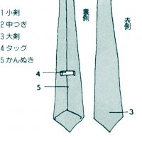 服装スタイルの「謎・不思議」： なぜ大剣と呼ぶの？また、なぜ剣型が多いの？